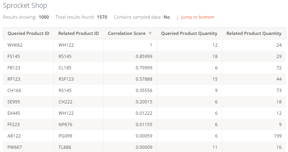 results-larger results-larger