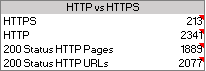 screaming-frog-http-https-analysis (1)