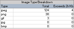 screaming-frog-image-analysis