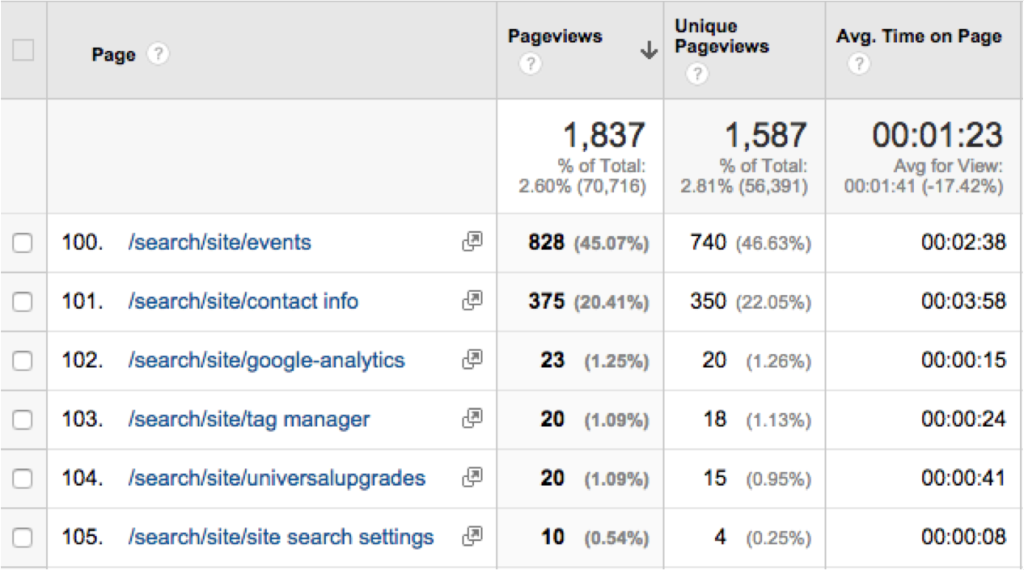 searchpages searchpages