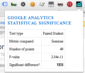 Google Analytics Statistical Significance script Google Analytics Statistical Significance script