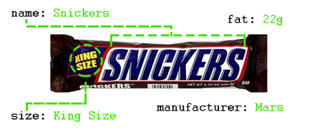 snickers-attr