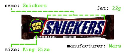 snickers-attr snickers-attr