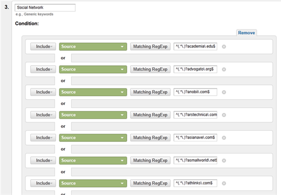 Google Analytics Multi-Channel Funnels: Social Network Grouping Google Analytics Multi-Channel Funnels: Social Network Grouping