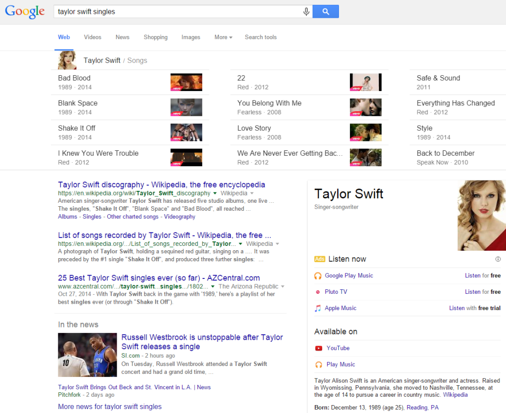 Structured markup in Google for Taylor Swift singles Structured markup in Google for Taylor Swift singles