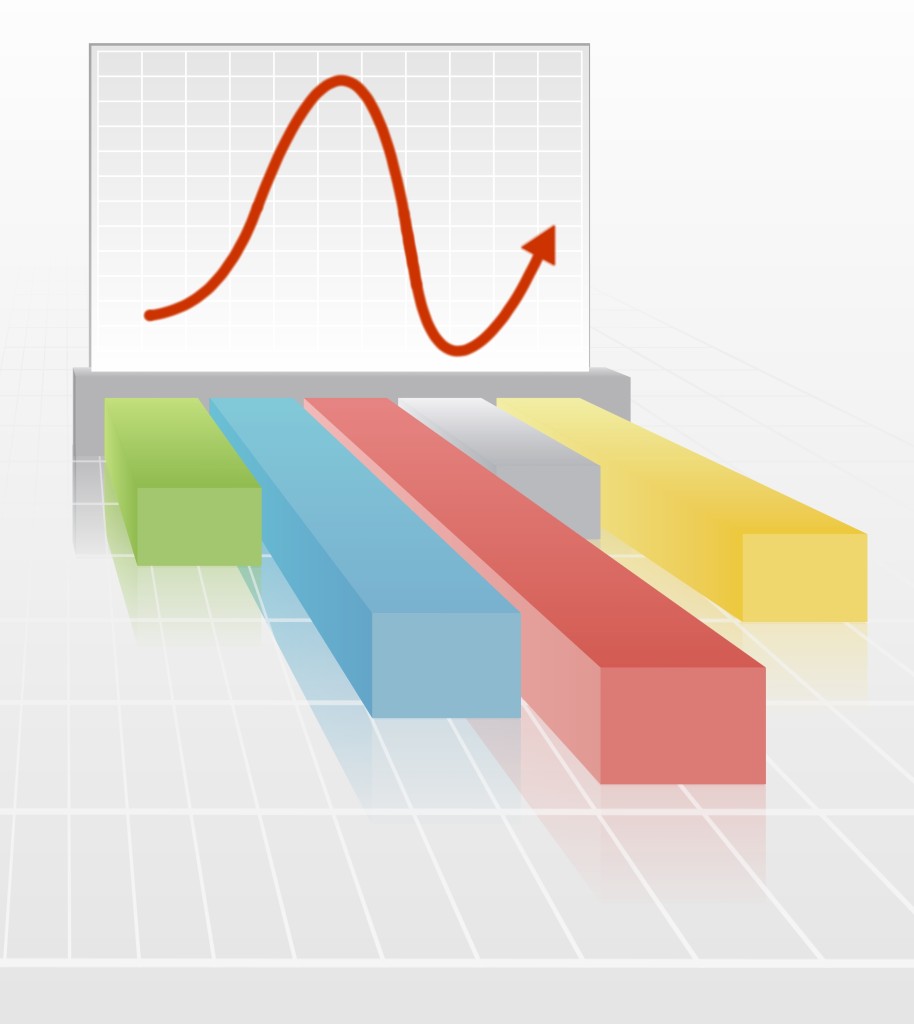 Graph Trend Graph Trend