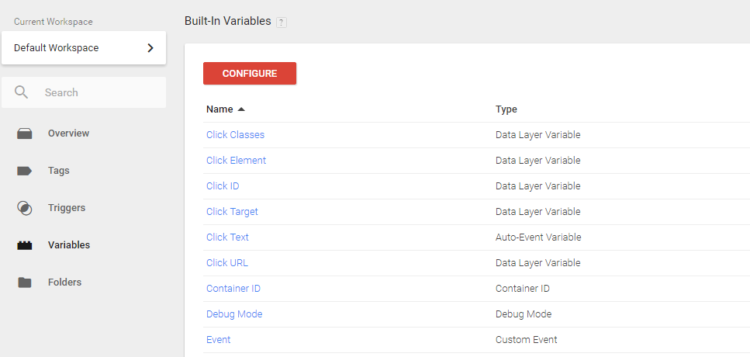 variables variables