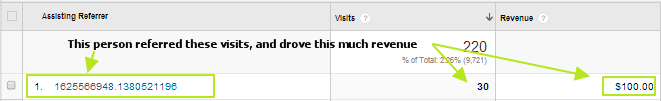 visits-from-tweet visits-from-tweet