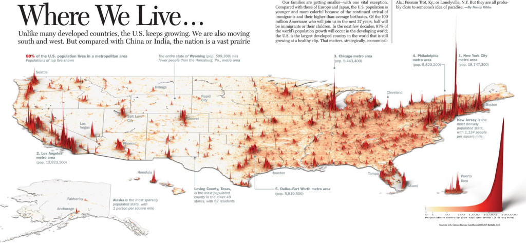 US Population Map