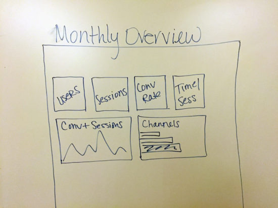 whiteboard whiteboard