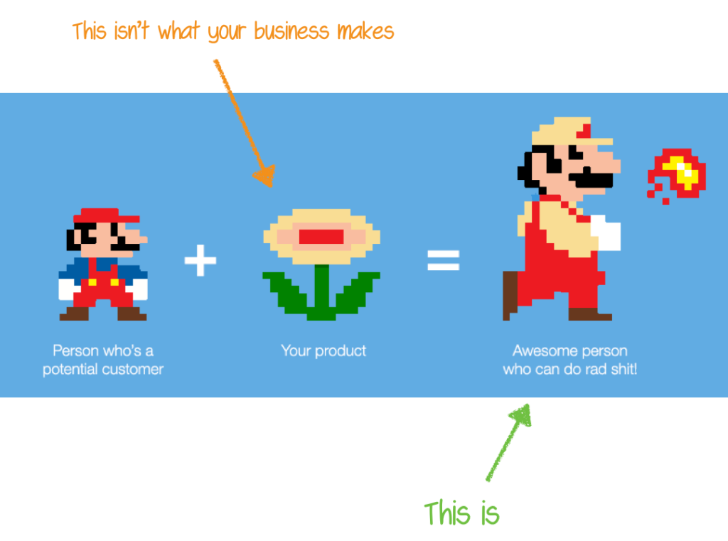 your-business-makes-awesome-people-not-products your-business-makes-awesome-people-not-products