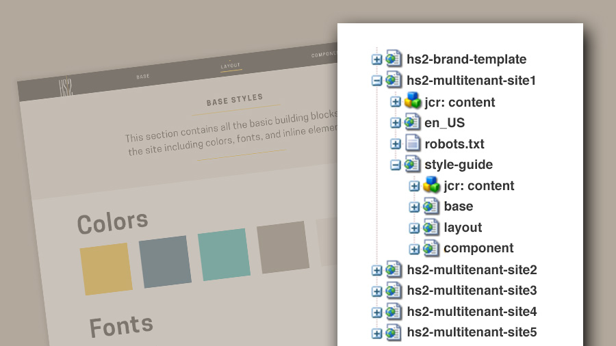 mockup of multi tenant file structure