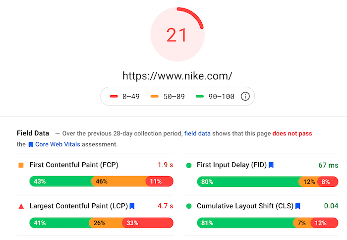 PageSpeed Insights Results nike.com