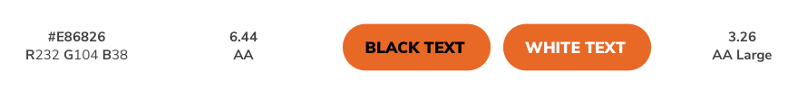 two examples or orange background with black text and white text showing contrast ratios