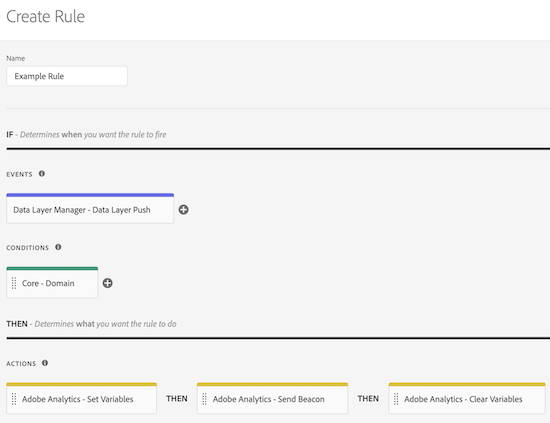 image of Rule Configuration in adobe launch displaying the organization of the prenamed items