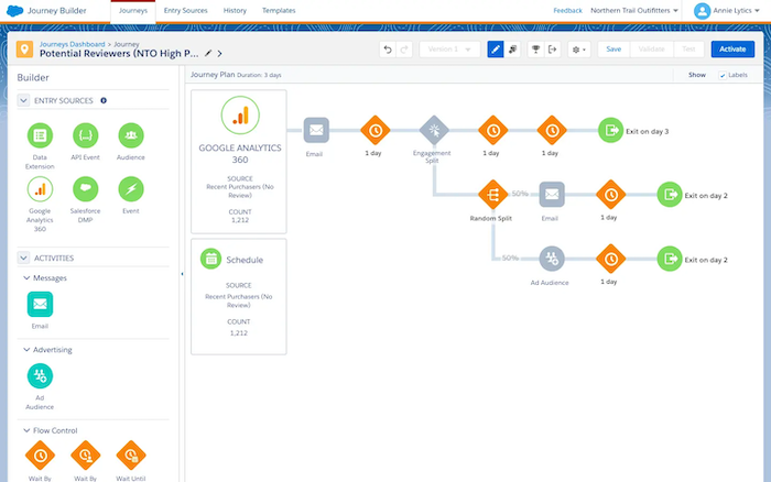 Salesforce Marketing Cloud’s Journey Build