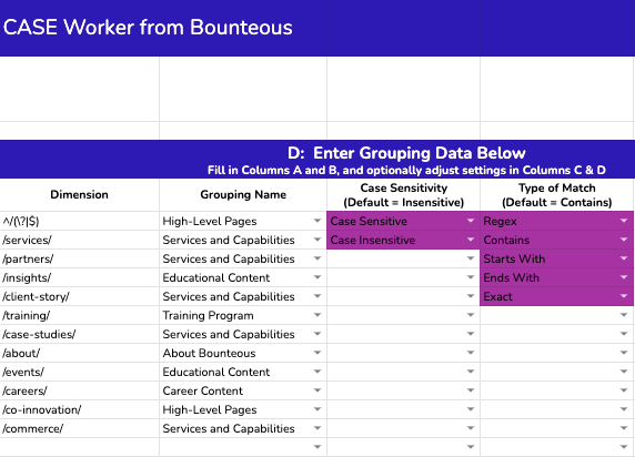 image showing the CASE Worker sheeting using additional configuration