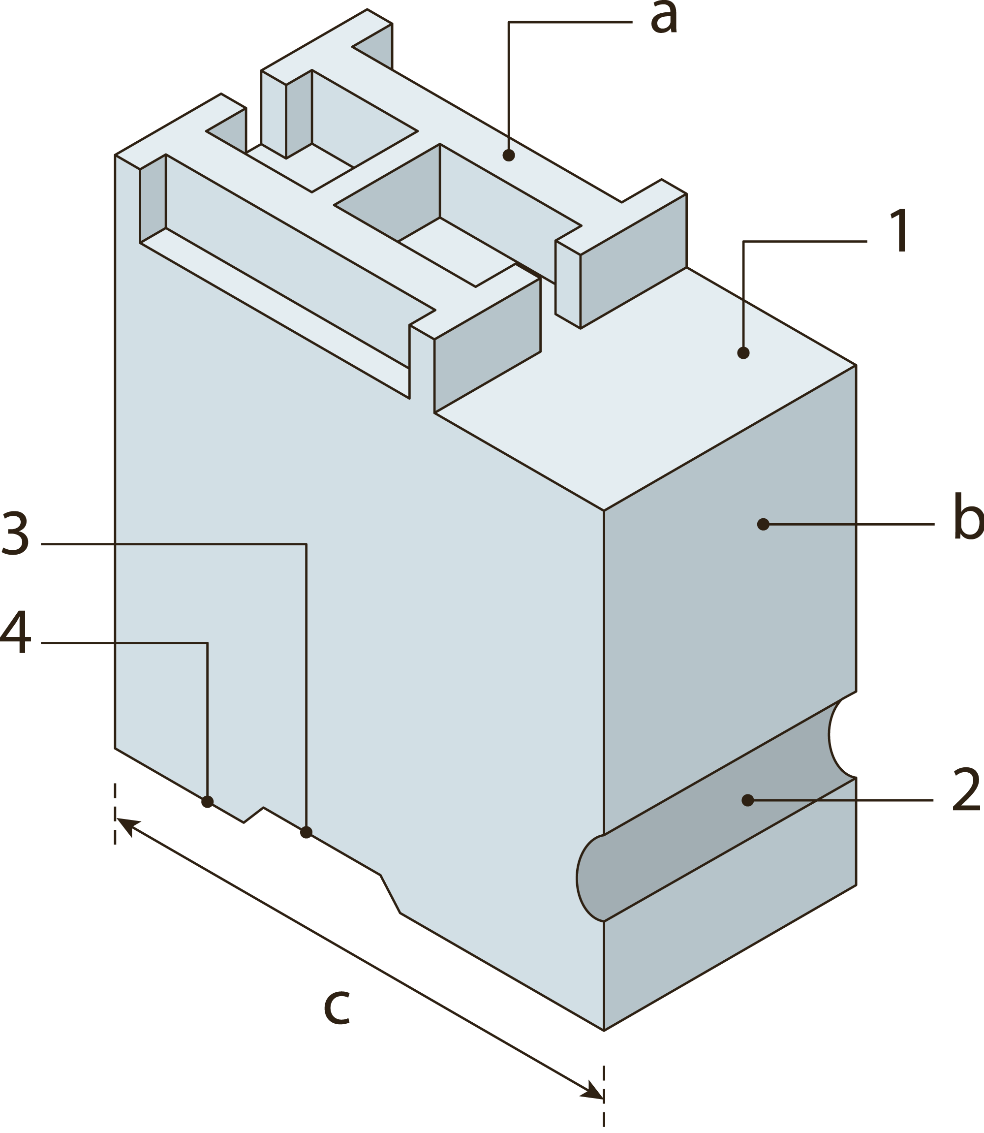 A metal sort illustration