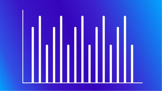 Data Studio Pie Chart