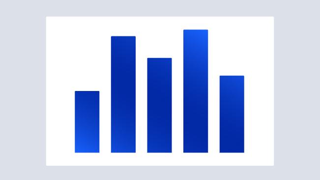 Tableau Bar Chart Percentage