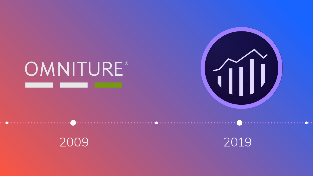 From Omniture to Adobe Analytics Ten Years After Adobe’s Investment in