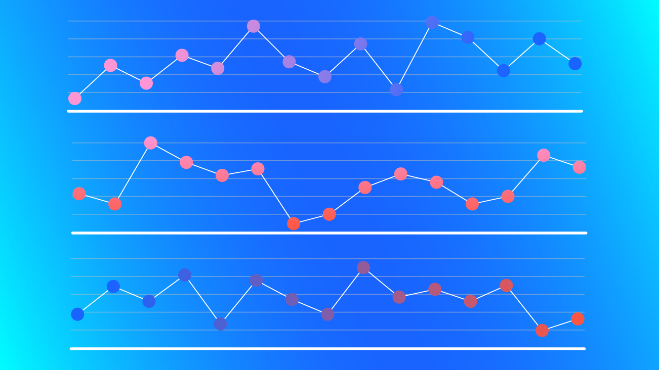 Forecasting With A Time Series Model Using Python Part One Bounteous