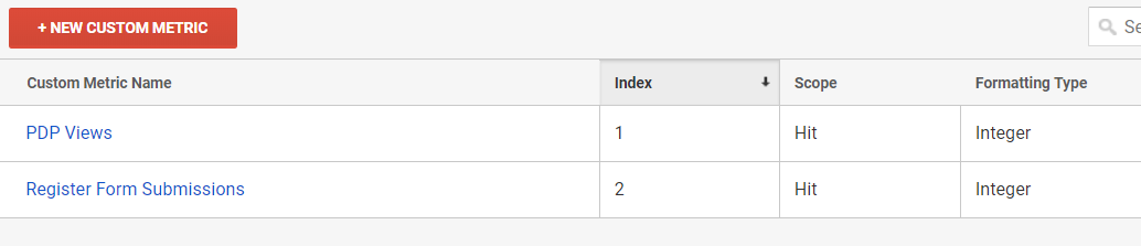 screenshot of your new Custom Metrics in Google Analytics