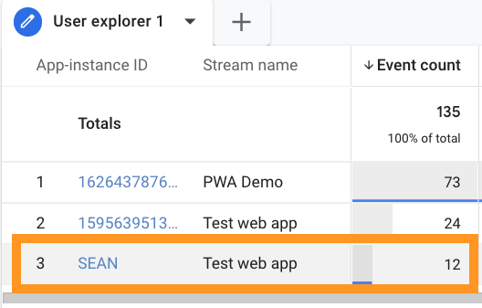 ""user deletion API