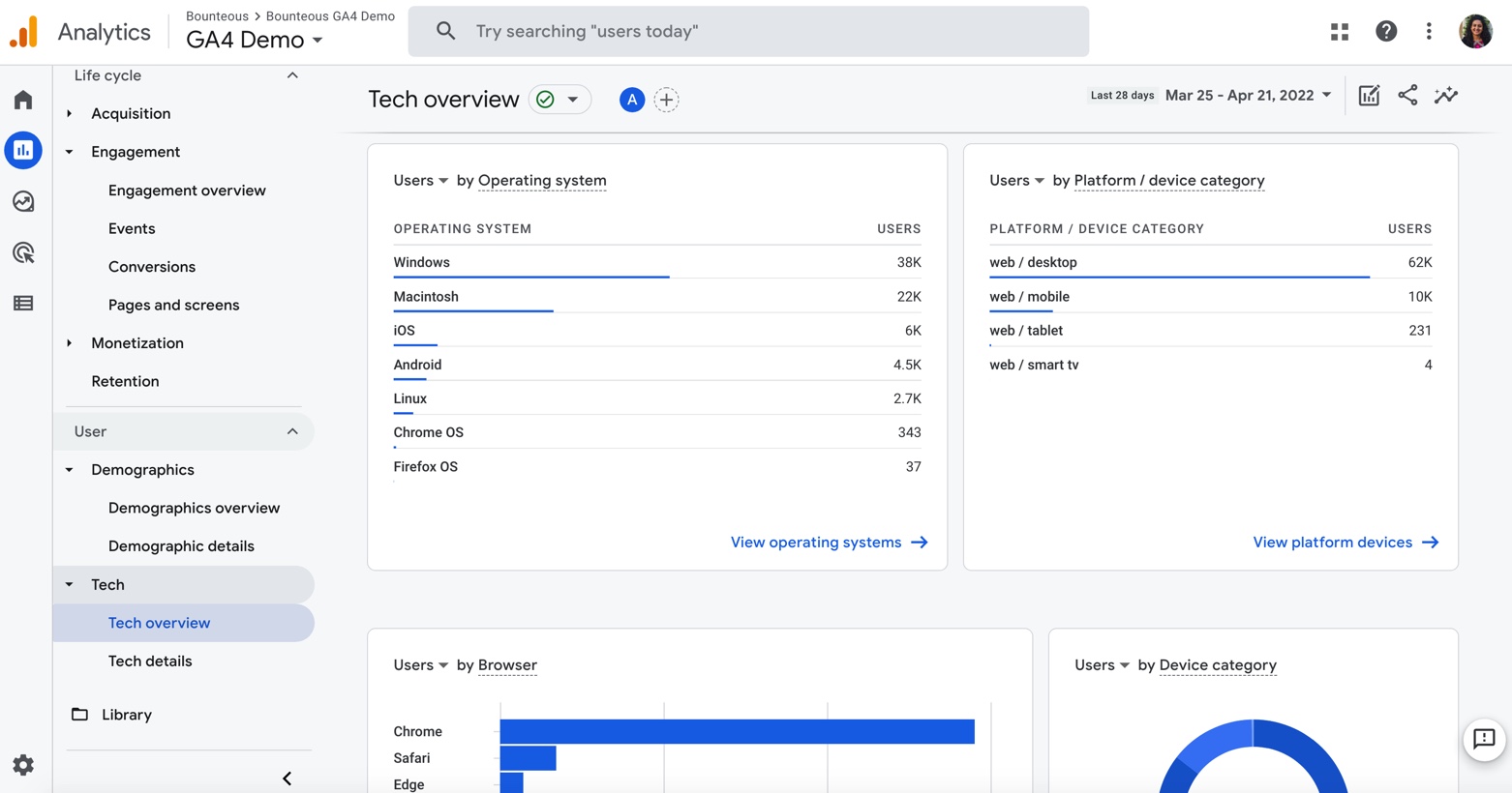 ""demo report"